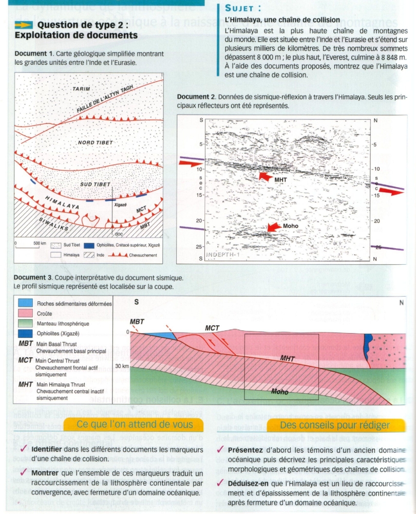 collision himalaya+corrction.jpg